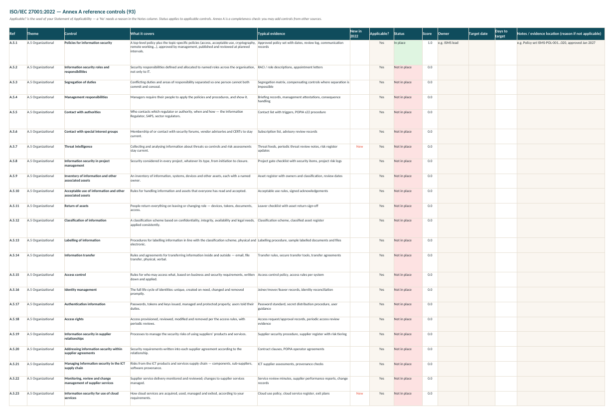 Annex A controls tab — all 93 controls with applicability, status and the controls new in 2022 flagged
