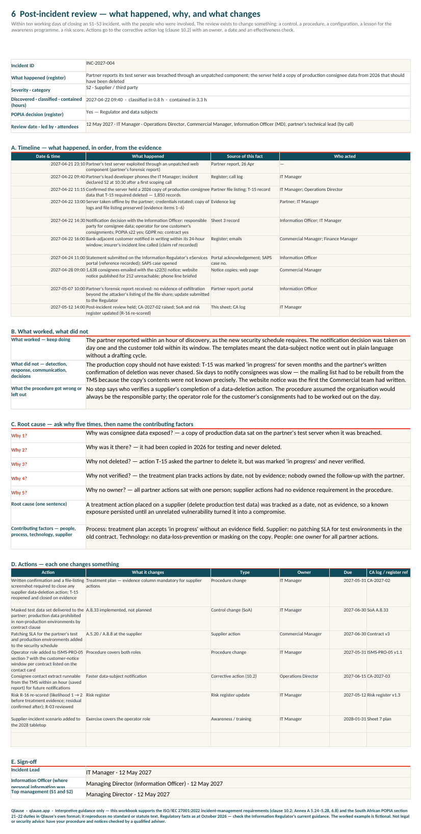 Worked post-incident review — timeline, five whys, root cause and actions that each change something