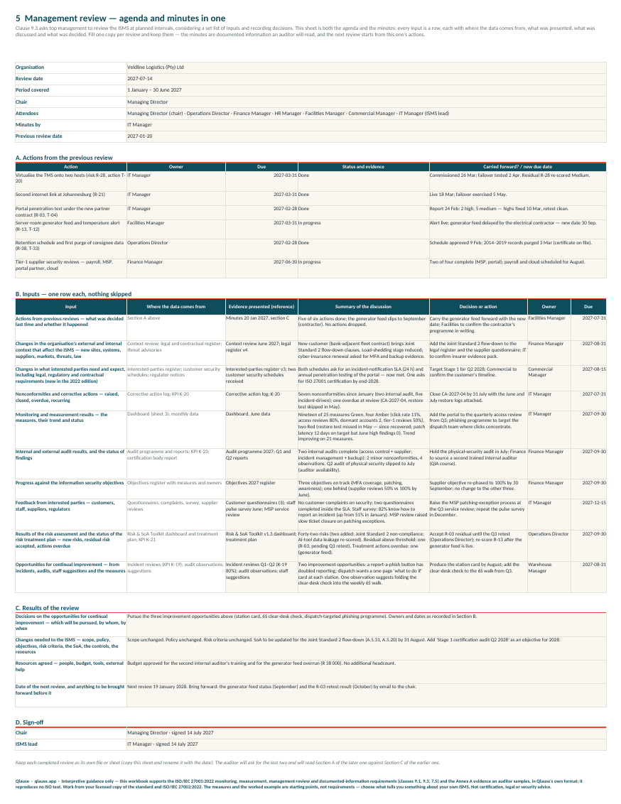 Management review — the worked July 2027 review with every input answered, decisions, owners and dates