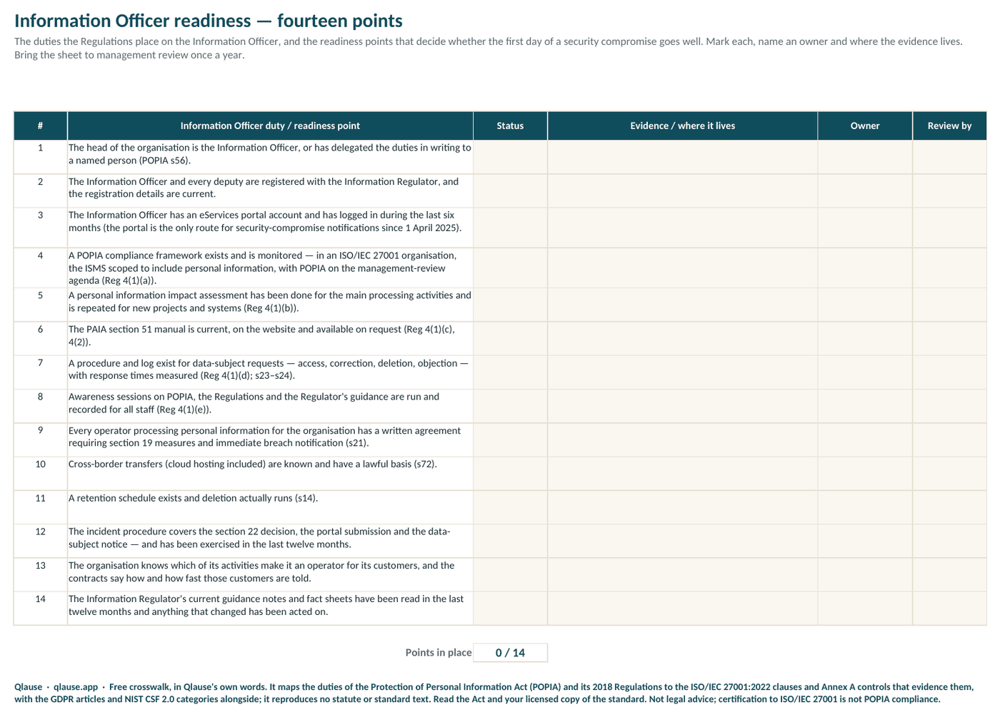 Information Officer readiness — fourteen points with status, owner and evidence